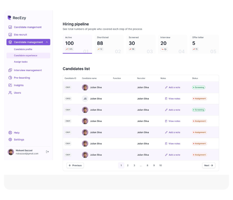 RecEzy Dashboard